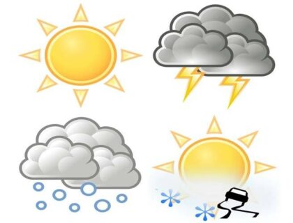 محکمہ موسمیات کی رمضان المبارک میں موسم سے متعلق نئی پیشگوئی 